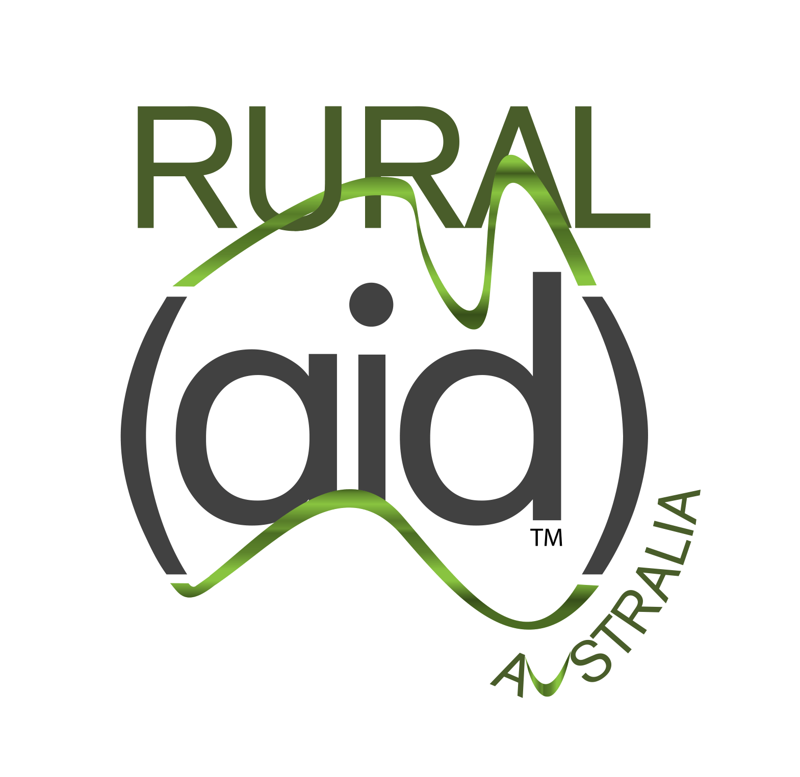Supporting Our Farmers At Rural Aid